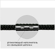 Тонущий шнур для оснащения сетей, 14 гр./метр, 80 метр.
