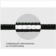 Плавающий шнур для оснащения сетей, 9 гр./метр, 88 метр.